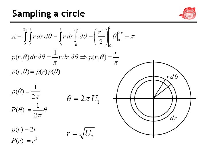 Sampling a circle 