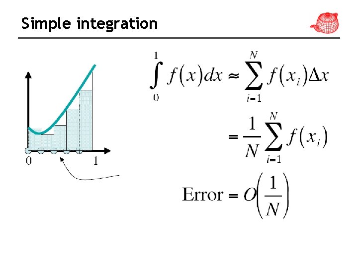 Simple integration 