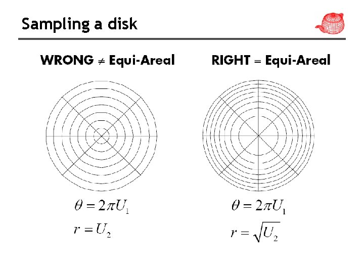 Sampling a disk 