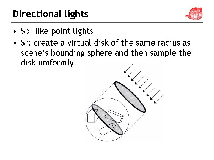 Directional lights • Sp: like point lights • Sr: create a virtual disk of