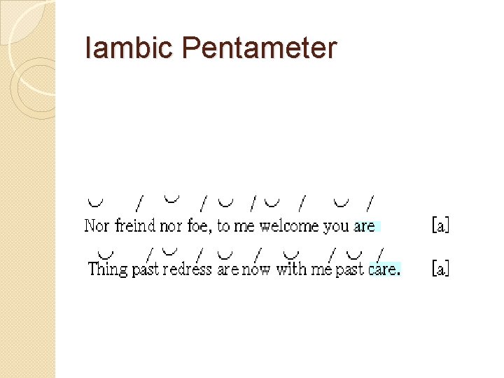 Iambic Pentameter 