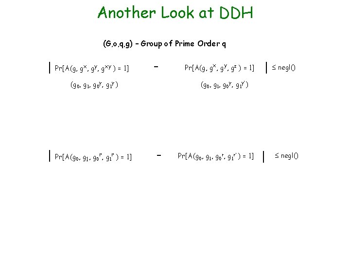 Another Look at DDH (G, o, q, g) – Group of Prime Order q