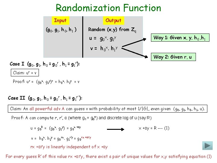 Randomization Function Input Output (g 0, g 1, h 0, h 1 ) Random