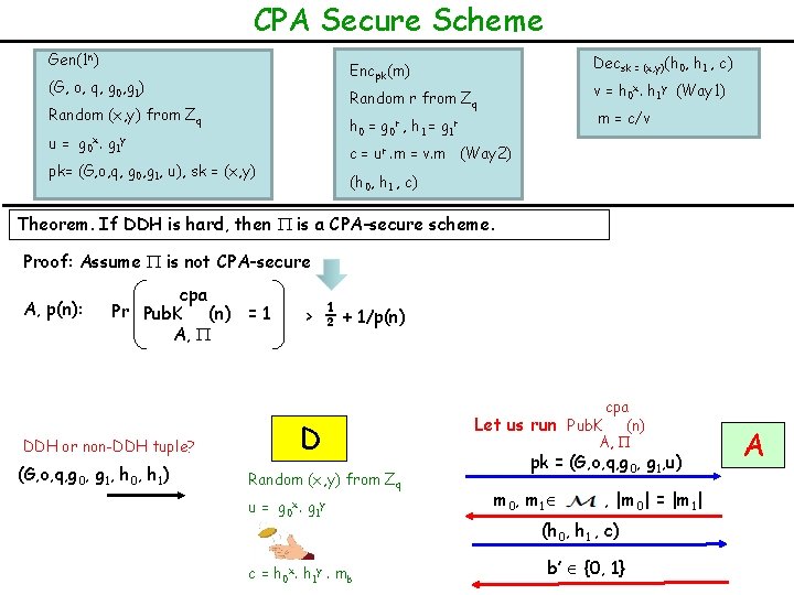 CPA Secure Scheme Gen(1 n) Decsk = (x, y)(h 0, h 1 , c)