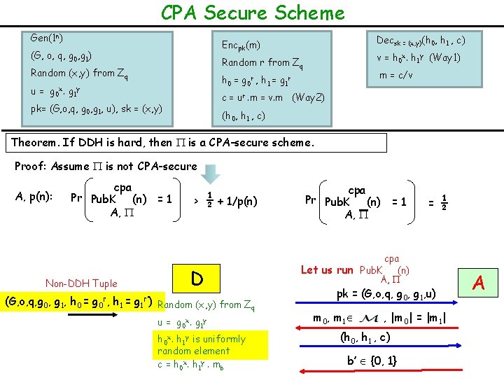 CPA Secure Scheme Gen(1 n) Decsk = (x, y)(h 0, h 1 , c)