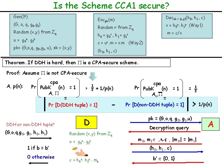 Is the Scheme CCA 1 secure? Gen(1 n) Decsk = (x, y)(h 0, h