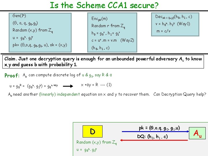 Is the Scheme CCA 1 secure? Gen(1 n) (G, o, q, g 0, g