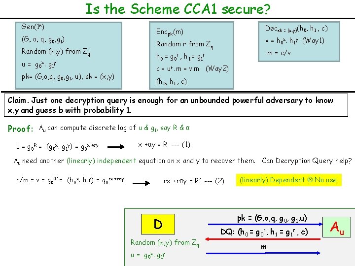 Is the Scheme CCA 1 secure? Gen(1 n) Decsk = (x, y)(h 0, h