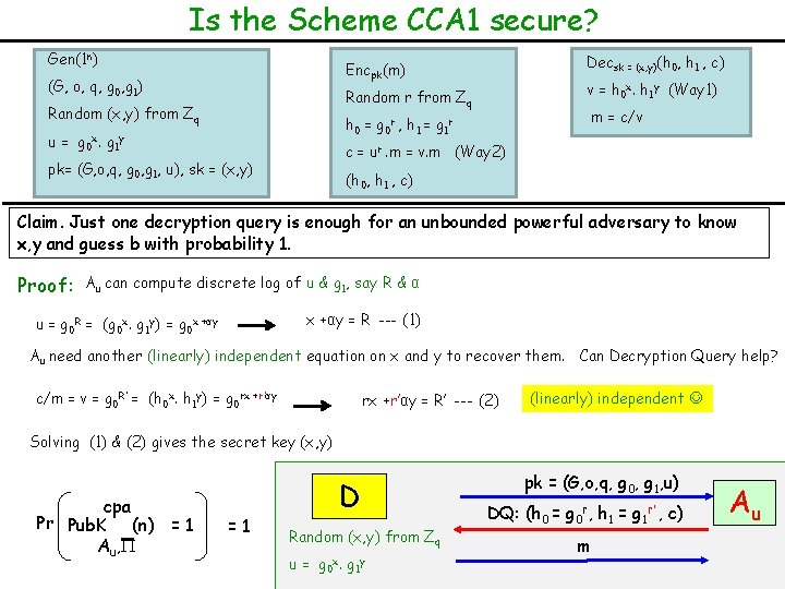 Is the Scheme CCA 1 secure? Gen(1 n) Decsk = (x, y)(h 0, h