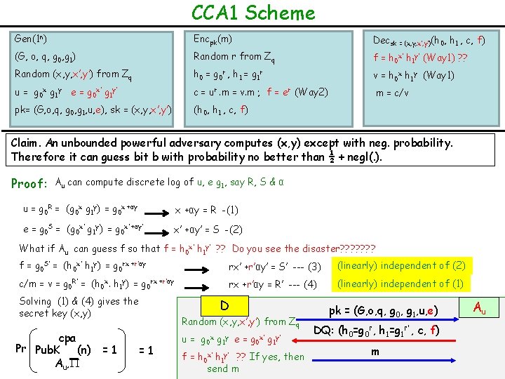 CCA 1 Scheme Gen(1 n) Encpk(m) Decsk = (x, y, x’, y’)(h 0, h