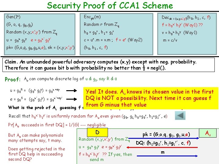 Security Proof of CCA 1 Scheme Gen(1 n) Encpk(m) Decsk = (x, y, x’,