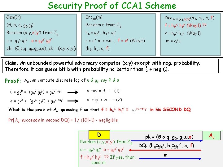 Security Proof of CCA 1 Scheme Gen(1 n) Encpk(m) Decsk = (x, y, x’,