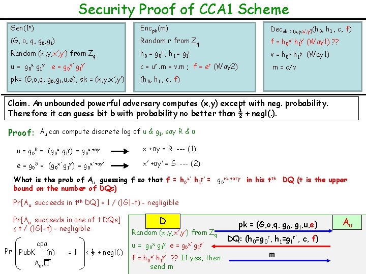 Security Proof of CCA 1 Scheme Gen(1 n) Encpk(m) Decsk = (x, y, x’,