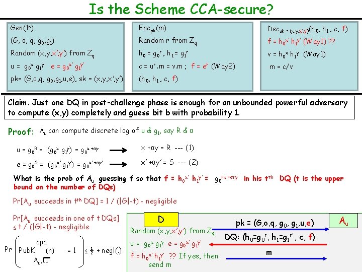 Is the Scheme CCA-secure? Gen(1 n) Encpk(m) Decsk = (x, y, x’, y’)(h 0,
