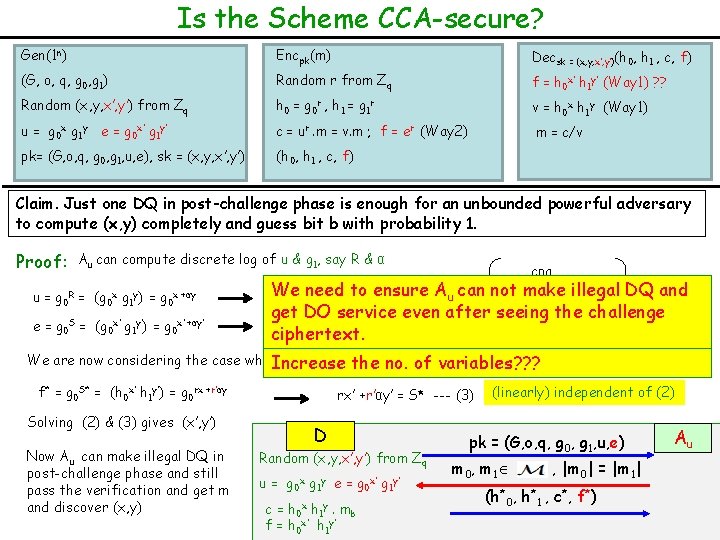 Is the Scheme CCA-secure? Gen(1 n) Encpk(m) Decsk = (x, y, x’, y’)(h 0,