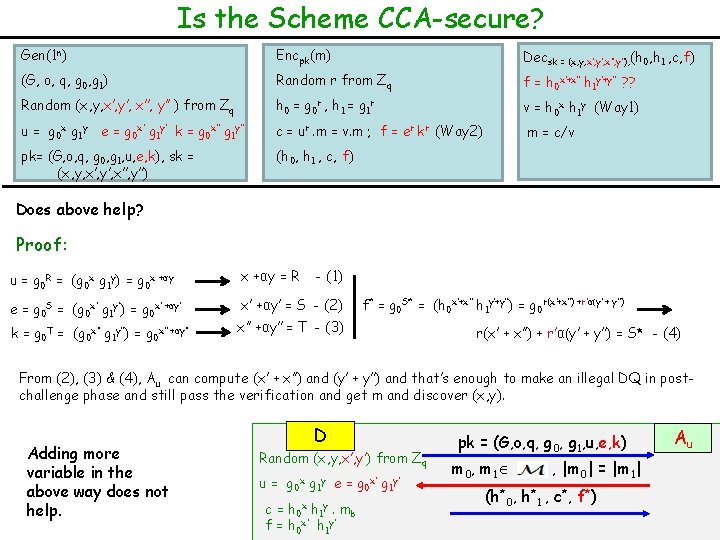 Is the Scheme CCA-secure? Gen(1 n) Encpk(m) Decsk = (x, y, x’, y’, x’’,