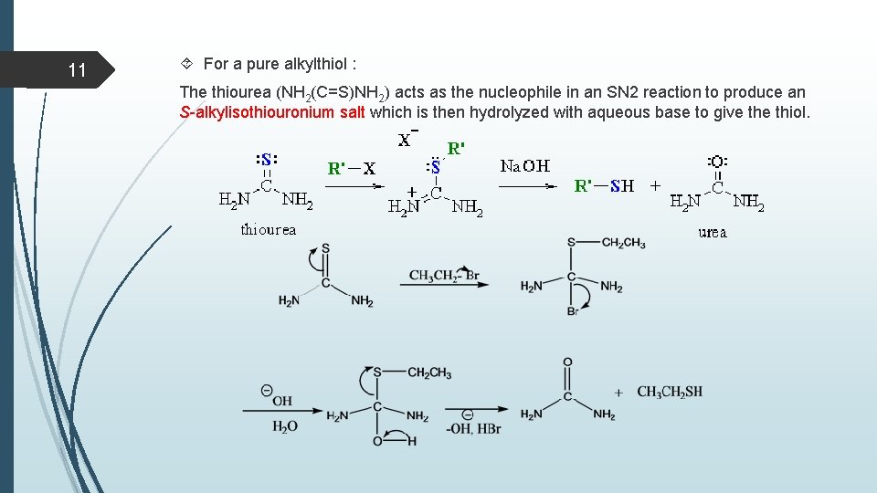 11 For a pure alkylthiol : The thiourea (NH 2(C=S)NH 2) acts as the