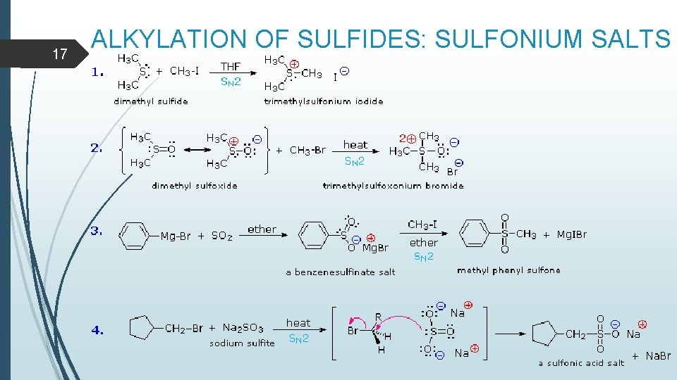 17 ALKYLATION OF SULFIDES: SULFONIUM SALTS 