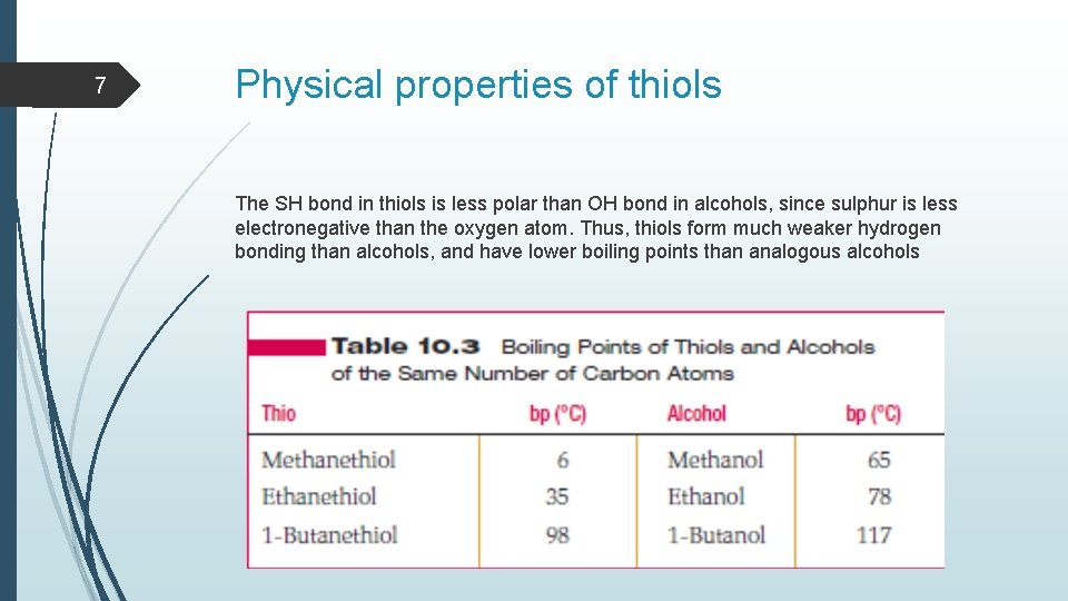7 Physical properties of thiols The SH bond in thiols is less polar than
