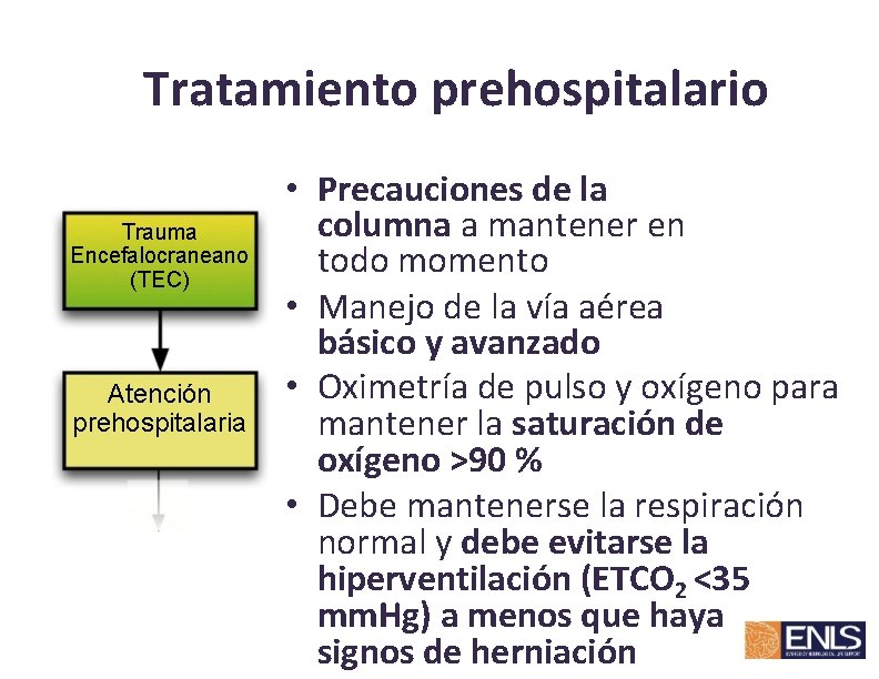 Tratamiento prehospitalario Trauma Encefalocraneano (TEC) Atención prehospitalaria • Precauciones de la columna a mantener
