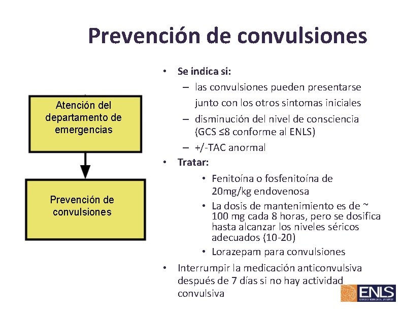 Prevención de convulsiones Atención del departamento de emergencias Prevención de convulsiones • Se indica