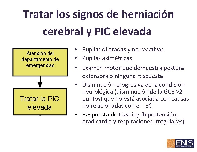 Tratar los signos de herniación cerebral y PIC elevada Atención del departamento de emergencias