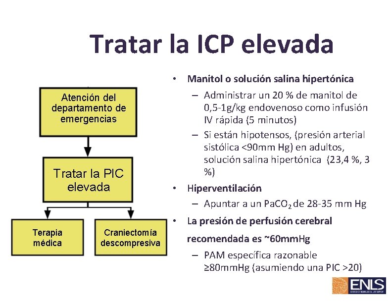 Tratar la ICP elevada Atención del departamento de emergencias Tratar la PIC elevada •