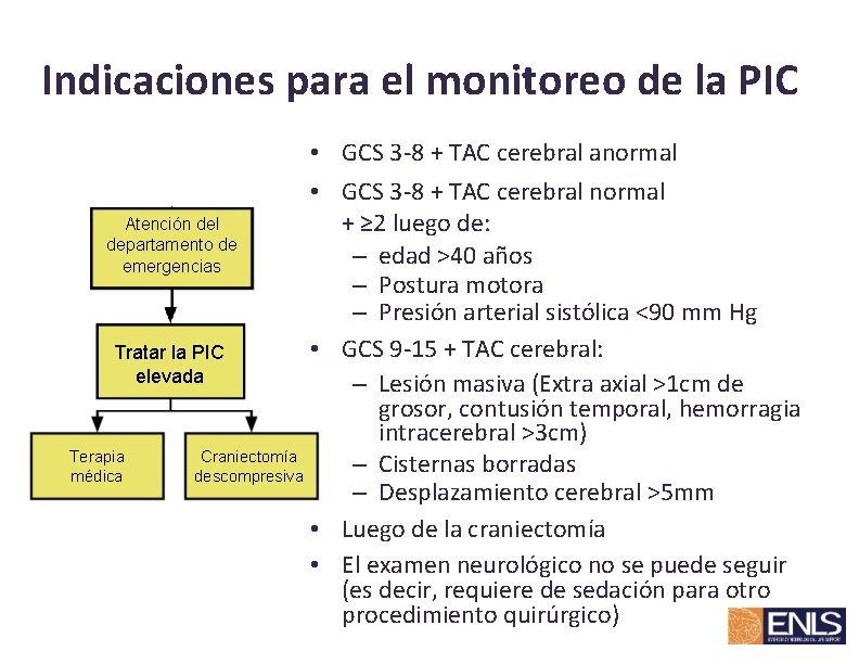 Indicaciones para el monitoreo de la PIC • GCS 3‐ 8 + TAC cerebral