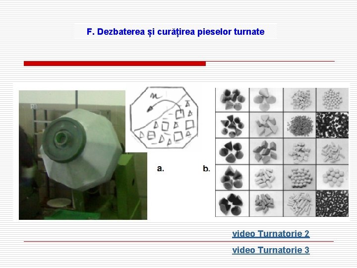 F. Dezbaterea și curățirea pieselor turnate video Turnatorie 2 video Turnatorie 3 