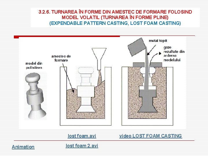 3. 2. 6. TURNAREA ÎN FORME DIN AMESTEC DE FORMARE FOLOSIND MODEL VOLATIL (TURNAREA