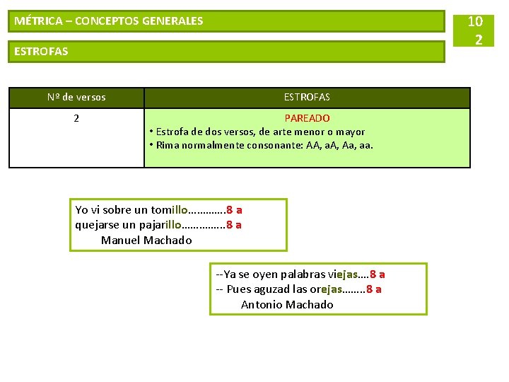 10 2 MÉTRICA – CONCEPTOS GENERALES ESTROFAS Nº de versos 2 ESTROFAS PAREADO •