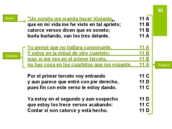 86 Verso Estrofa "Un soneto me manda hacer Violante, que en mi vida me