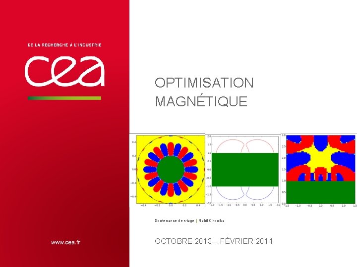 OPTIMISATION MAGNÉTIQUE Soutenance de stage | Nabil Chouika OCTOBRE 2013 – FÉVRIER 2014 28