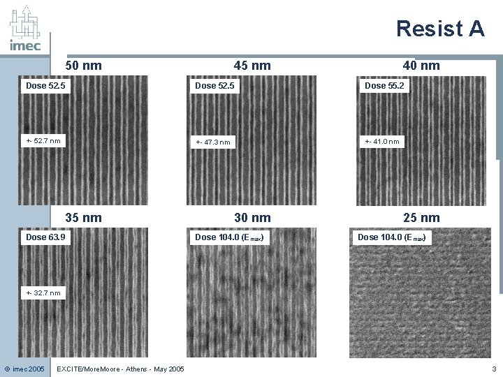 Resist A 50 nm 45 nm 40 nm Dose 52. 5 Dose 55. 2