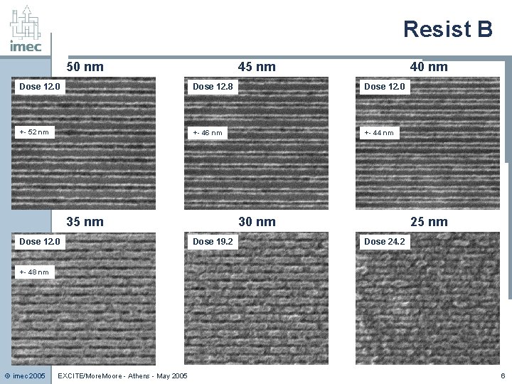 Resist B 50 nm 45 nm 40 nm Dose 12. 0 Dose 12. 8