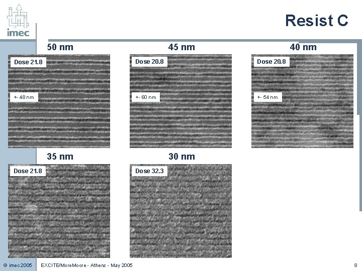 Resist C 50 nm 45 nm 40 nm Dose 21. 8 Dose 20. 8