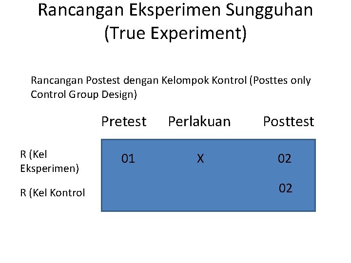 Rancangan Eksperimen Sungguhan (True Experiment) Rancangan Postest dengan Kelompok Kontrol (Posttes only Control Group