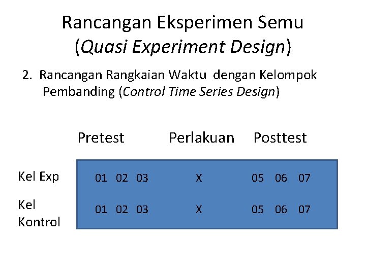 Rancangan Eksperimen Semu (Quasi Experiment Design) 2. Rancangan Rangkaian Waktu dengan Kelompok Pembanding (Control