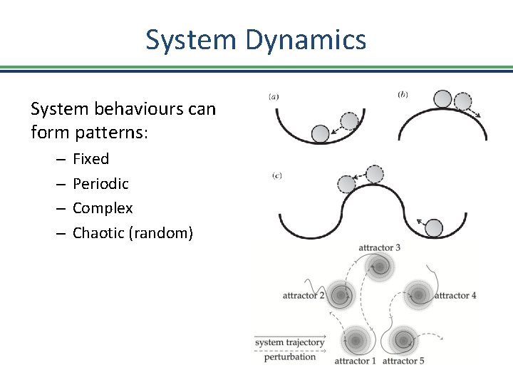 System Dynamics System behaviours can form patterns: – – Fixed Periodic Complex Chaotic (random)