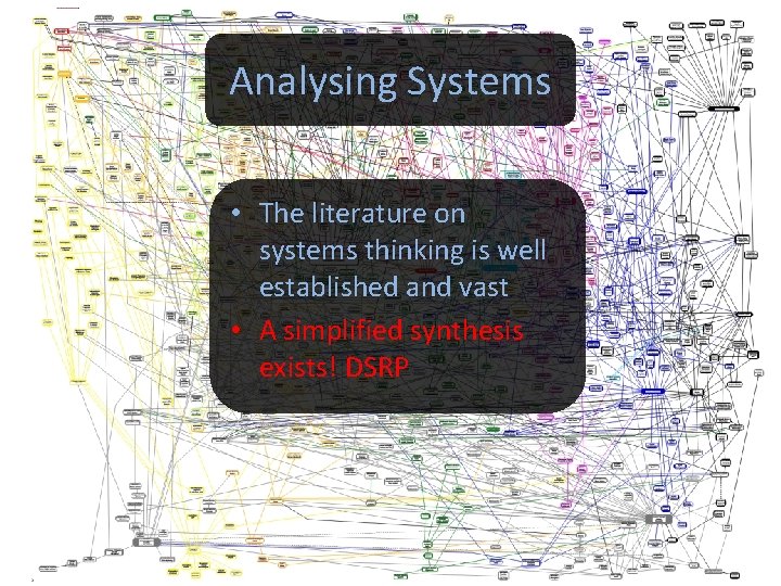 Analysing Systems • The literature on systems thinking is well established and vast •