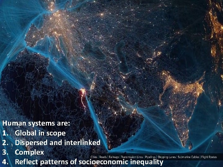 Human systems are: 1. Global in scope 2. Dispersed and interlinked 3. Complex 4.