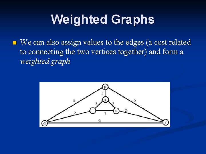 Weighted Graphs n We can also assign values to the edges (a cost related