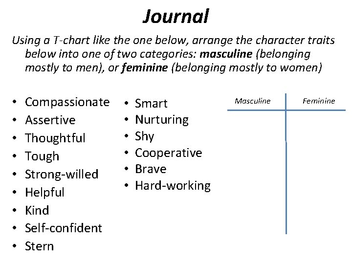 Journal Using a T-chart like the one below, arrange the character traits below into