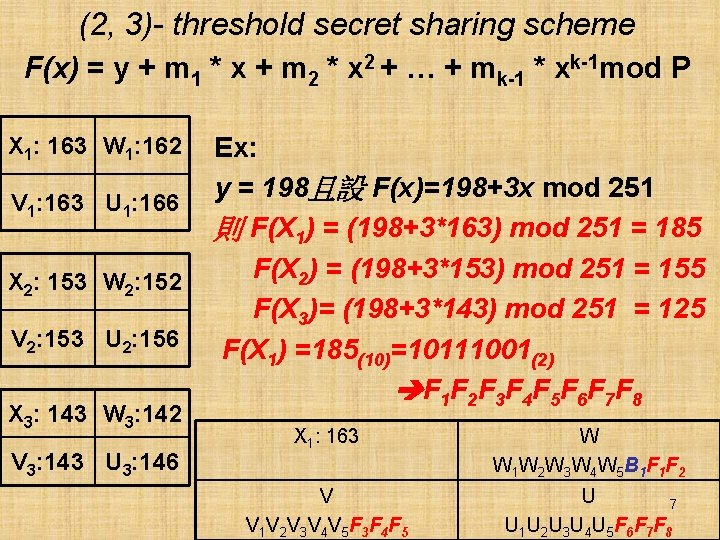 (2, 3)- threshold secret sharing scheme F(x) = y + m 1 * x