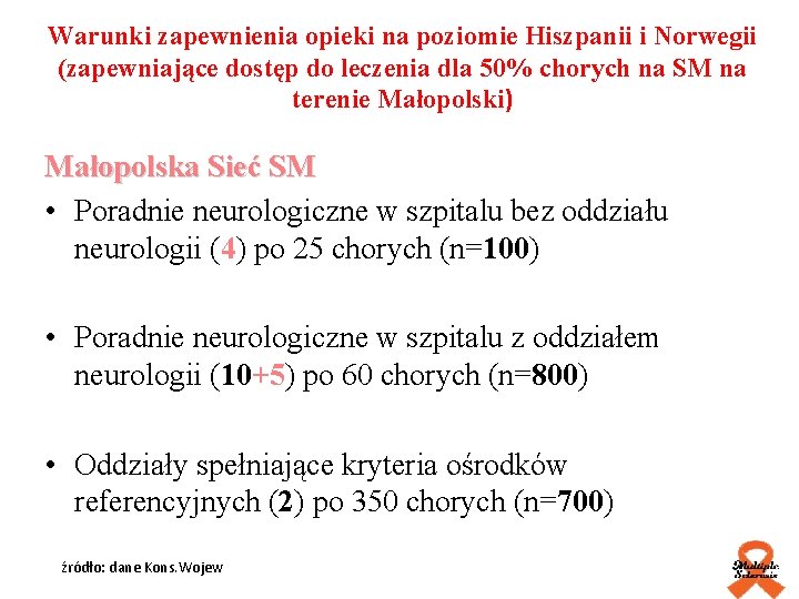 Warunki zapewnienia opieki na poziomie Hiszpanii i Norwegii (zapewniające dostęp do leczenia dla 50%