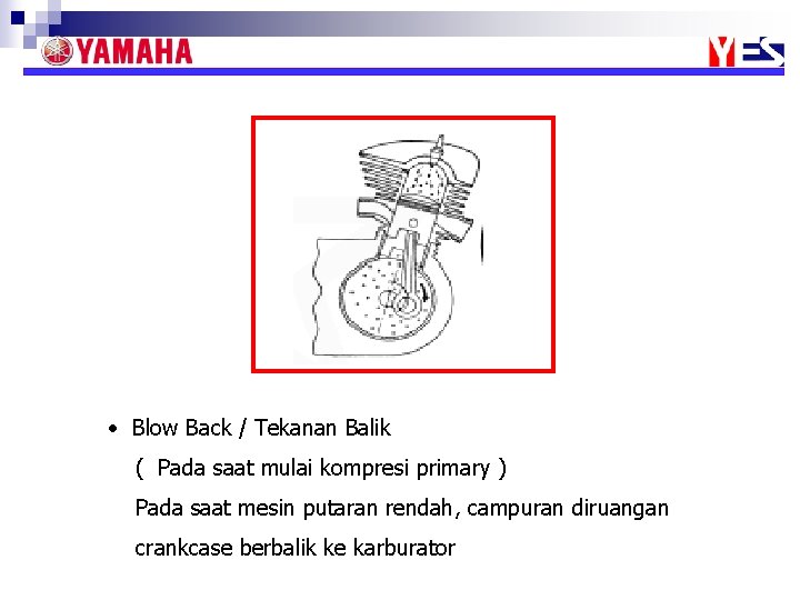  • Blow Back / Tekanan Balik ( Pada saat mulai kompresi primary )