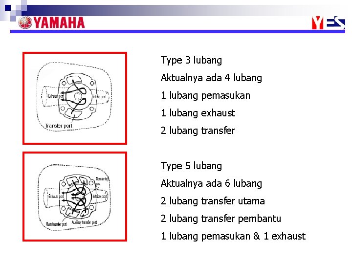 Type 3 lubang Aktualnya ada 4 lubang 1 lubang pemasukan 1 lubang exhaust 2