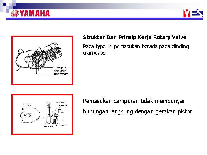 Struktur Dan Prinsip Kerja Rotary Valve Pada type ini pemasukan berada pada dinding crankcase