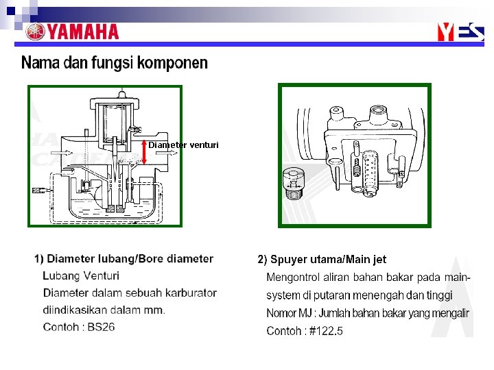 Diameter venturi 