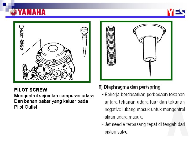 PILOT SCREW Mengontrol sejumlah campuran udara Dan bahan bakar yang keluar pada Pilot Outlet.